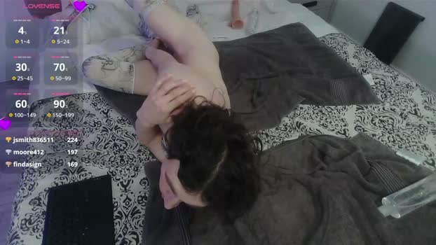 sluttyhorrorparty big Webcam SHOW @ Chaturbate 25-03-2026
