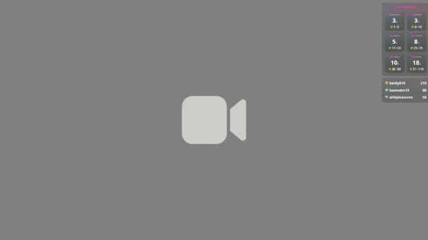 dylan_spencer 17-04-2026 Gay Recording - Topless kink