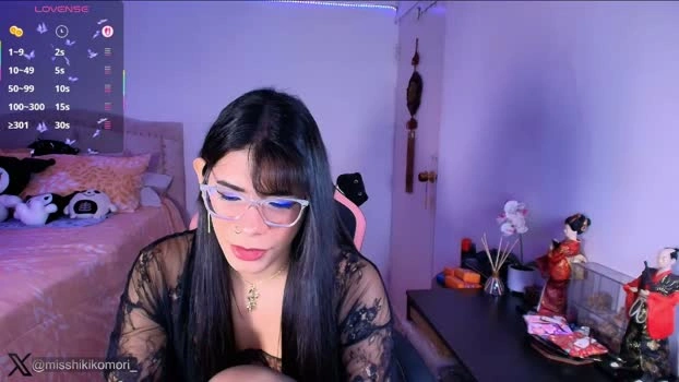 miss_hikikomori 19-05-2026 Trans Recording - deep sexykitty