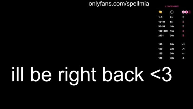 miaspell 24-05-2026 Trans Recording - spank beautiful