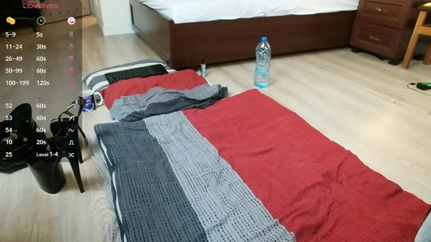 twinkboy2019 08-06-2026 Trans Recording - fingering squirt